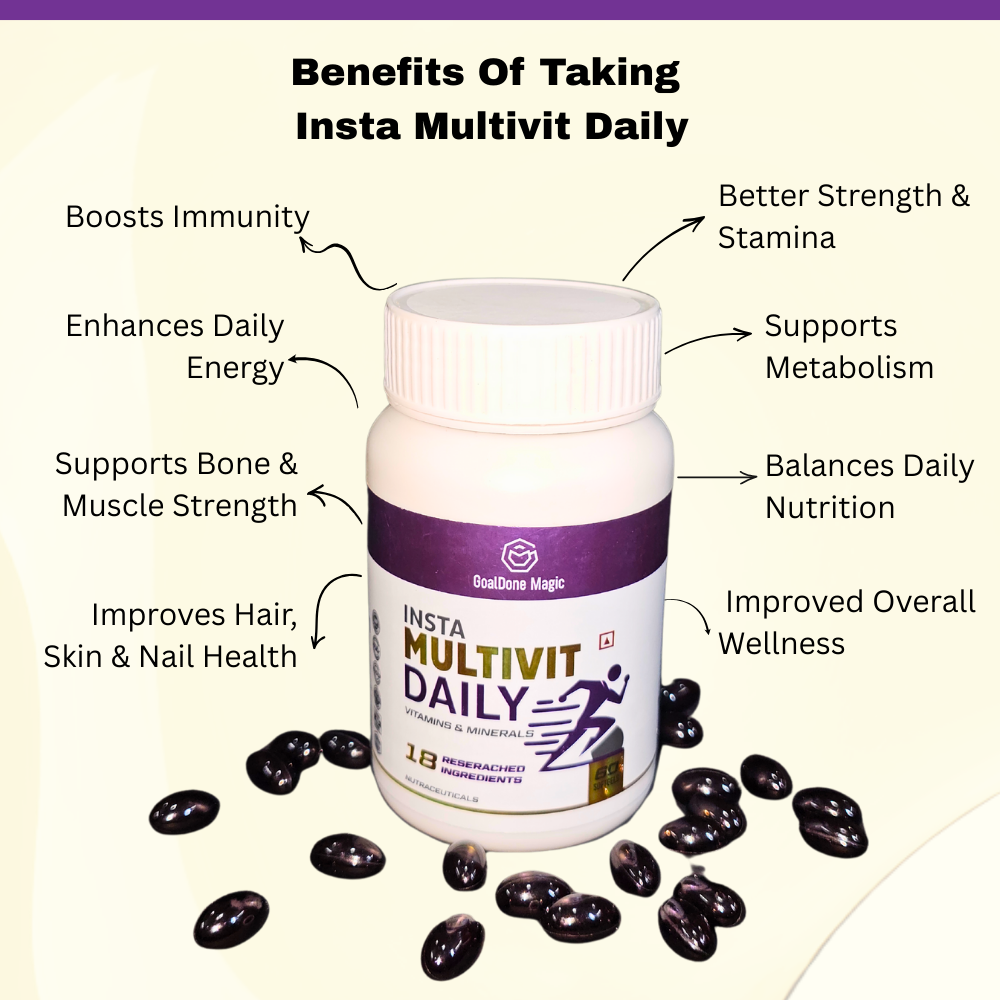 Insta Multivit Daily - Multivitamin Softgel